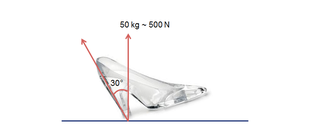 Illustration for article titled Could Cinderella's Glass Slippers Physically Exist Without Shattering?